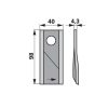 Kaszapenge készlet bal Deutz-Fahr 98 x 40 x 4,3 mm Radura (25 db)