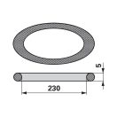 O-gyűrű vágógerendához Pöttinger 00+415.567