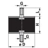 Rezgéscsillapító gumibak 1. típus M4 - 15 x 10 mm