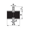 Rezgéscsillapító gumibak Longlife 1. típus M5 - 15 x 15 mm