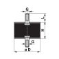 Rezgéscsillapító gumibak Longlife 1. típus M6 - 25 x 30 mm