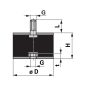 Rezgéscsillapító gumibak Longlife 2. típus M6 - 25 x 30 mm