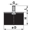 Rezgéscsillapító gumibak 4. típus M4 - 10 x 10 mm