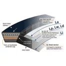 Ékszíj Bando klasszikus 40x25 - 5080 Li