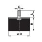 Rezgéscsillapító gumibak Gopart 4. típus M16 - 100 x 40 mm