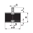 Rezgéscsillapító gumibak Gopart 2. típus M6 - 20 x 15 mm (V2A)