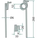 Magtakaró pálca Fiona C140002