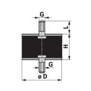 Rezgéscsillapító gumibak Gopart 1. típus M10 - 40 x 30 mm