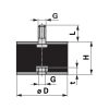 Rezgéscsillapító gumibak Gopart 2. típus M10 - 50 x 40 mm (V2A)