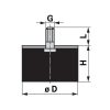 Rezgéscsillapító gumibak Gopart 4. típus M10 - 50 x 42 mm
