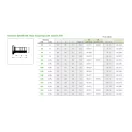 Bauer csatlakozó V-elem tömlőcsonkkal 6" - 102 mm tömlőhöz