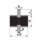 Rezgéscsillapító gumibak Gopart 1. típus M12 - 75 x 40 mm (V2A)