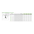 Bauer csatlakozó karos zárógyűrű 5"