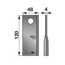 Kaszapenge készlet bal New Idea 120 x 48 x 4 mm (25 db)