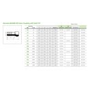 Bauer csatlakozó M-elem tömlőcsonkkal 3 1/2" - 102 mm tömlőhöz