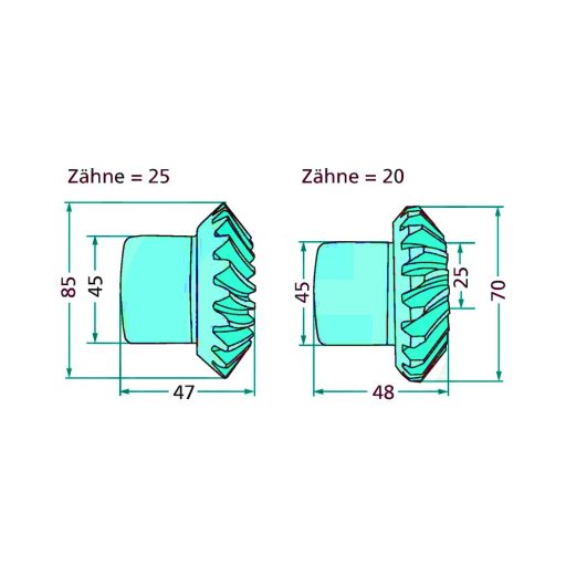 Kúpfogaskerék készlet Fella 140519, 496777