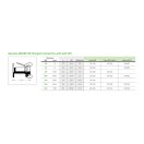 Bauer csatlakozó M-elem karimával 6" - 180 x 180 mm karimával