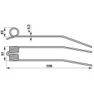 Rendsodró fog Morra 525525172 (595 mm x 97 mm)