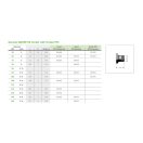 Bauer csatlakozó V-elem menettel 4" - 3" menettel