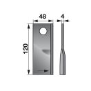 Kaszapenge készlet bal New Idea 120 x 48 x 4 mm (25 db)
