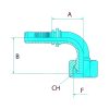 Préselhető csatlakozó 87010106ZN - PN 06 DKOL M12x1,5 90° (6L) cink-nikkel