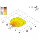 Hella LED munkalámpa téglalap alakú 1100 lm 11 W