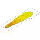Hella LED munkalámpa négyzet alakú 2000 lm 30 W