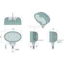 Longlife LED munkalámpa kör alakú 1520 lm 20 W