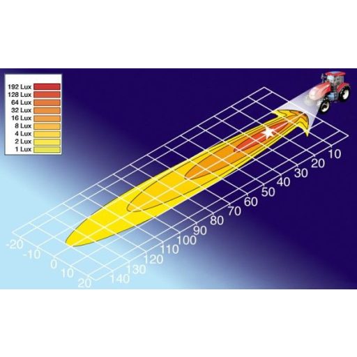 Hella Halogen munkalámpa kör alakú 1700 lm 65 W