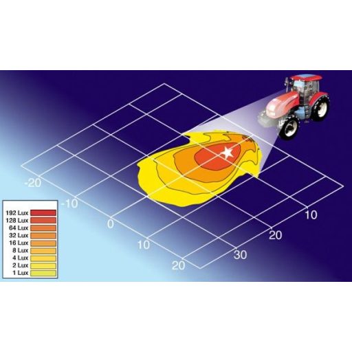 Hella Halogen munkalámpa kör alakú 4300 lm 65 W