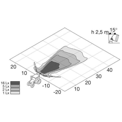 Hella Halogen munkalámpa kör alakú 55 W