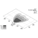 Hella Halogen munkalámpa téglalap alakú 70 W