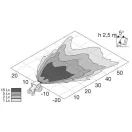 Hella Halogen munkalámpa téglalap alakú 70 W