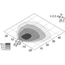 Hella Halogen munkalámpa négyzet alakú 65 W