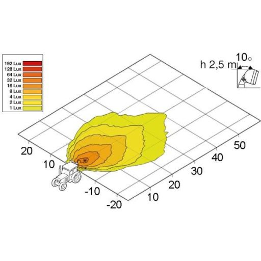 Hella Halogen munkalámpa ovális alakú 60 W