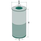 GRANIT olajszűrő 8002042 - Krone