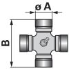 Eurocardan kardántengely 1-es méret, 560 mm háromszögű profillal