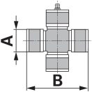 Bondioli & Pavesi kardántengely H7, 1210 mm