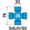 Walterscheid kardántengely P400S, 810 mm, PG25, külső villák nélkül perselyfenékkenéssel