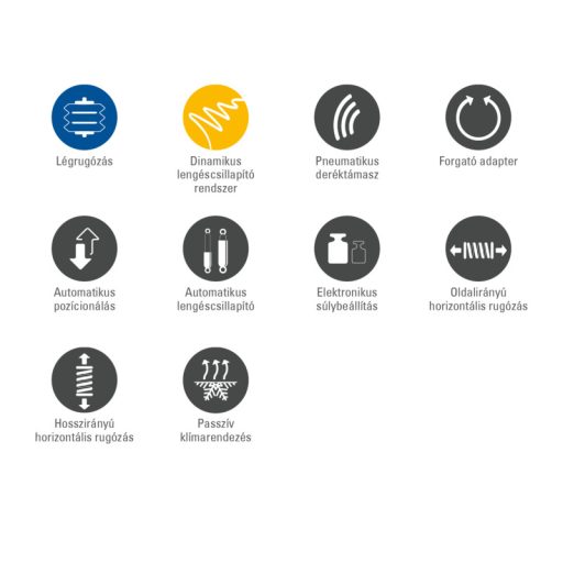 GRAMMER légrugós ülés 2401288545