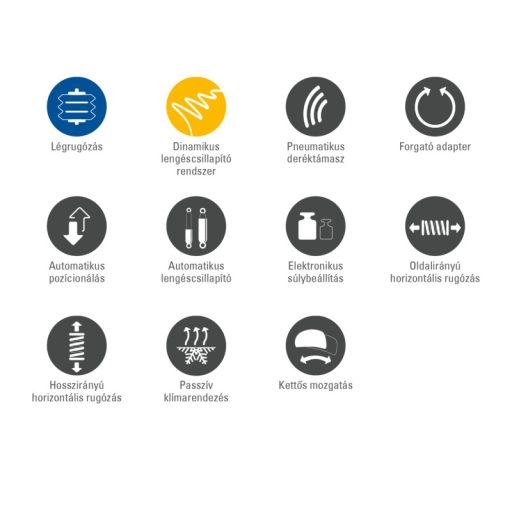 GRAMMER légrugós ülés 2401323523