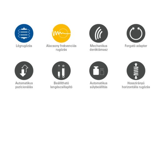 GRAMMER légrugós ülés 2401314123