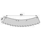 Fűrészkés Kemper 19053030F