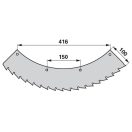 Fűrészkés Kemper 19066036F