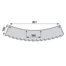 Fűrészkés Kemper 19066038F