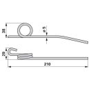 Schumacher motollafog Z20478Z